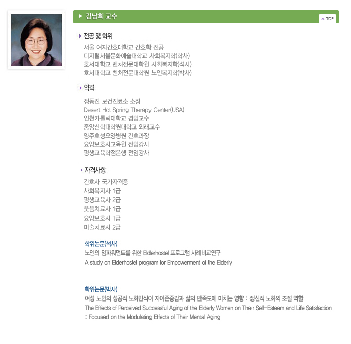 �賲�� ����